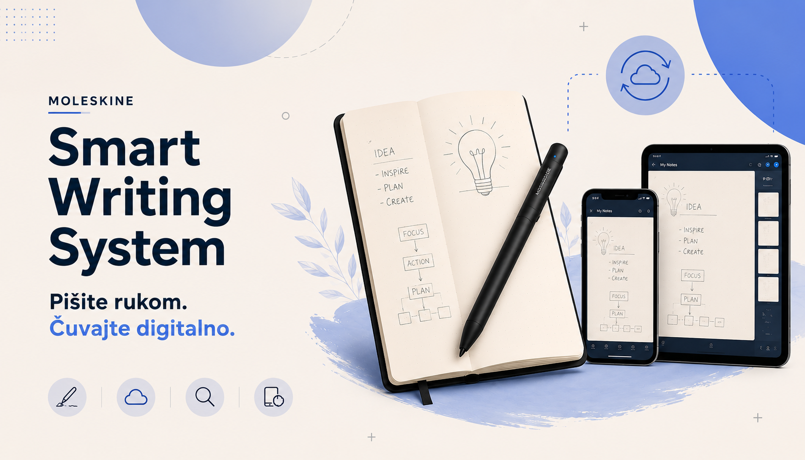 Moleskine Smart Book Rokovnik: Savršen Spoj Tradicionalnog Pisanja i Digitalne Tehnologije