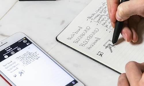 Moleskine Smart Book Rokovnik: Savršen Spoj Tradicionalnog Pisanja i Digitalne Tehnologije